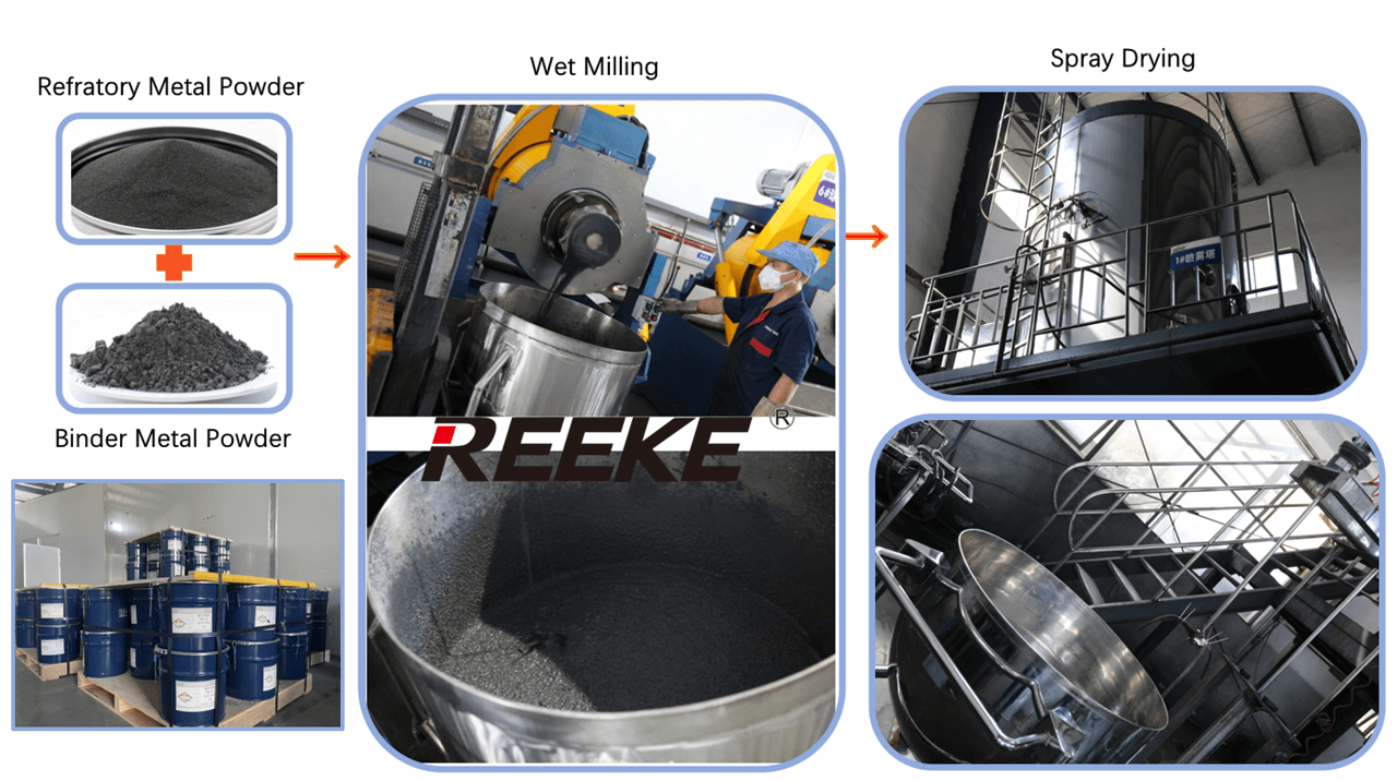 How Tungsten Carbide is Made: From Raw Materials to Exceptional Performance